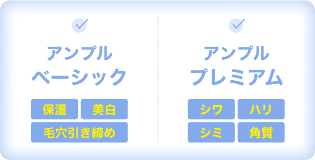アンプルベーシック アンプルプレミアム
